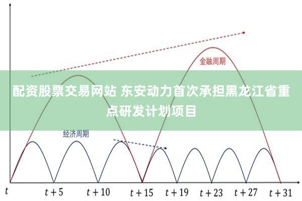 配资股票交易网站 东安动力首次承担黑龙江省重点研发计划项目