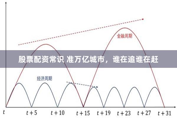 股票配资常识 准万亿城市，谁在追谁在赶