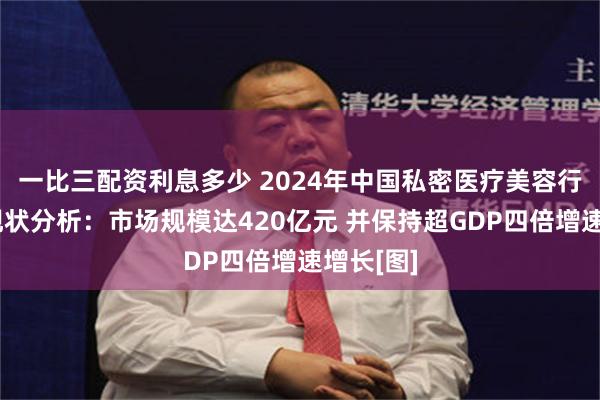 一比三配资利息多少 2024年中国私密医疗美容行业发展现状分析：市场规模达420亿元 并保持超GDP四倍增速增长[图]
