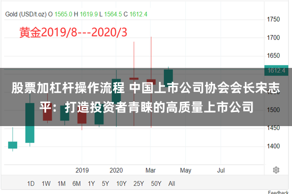 股票加杠杆操作流程 中国上市公司协会会长宋志平：打造投资者青睐的高质量上市公司